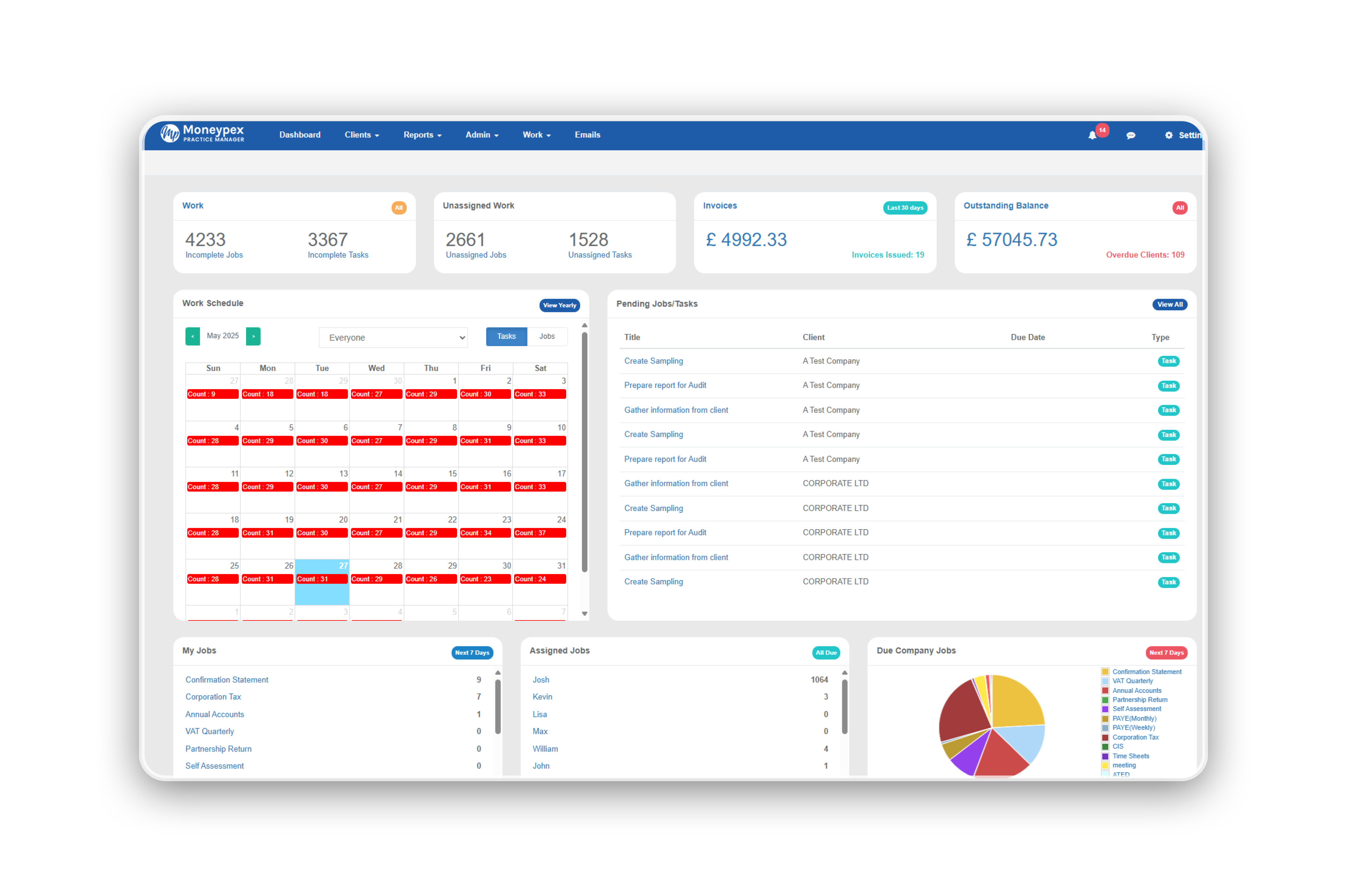 Practice Management Software Dashboard